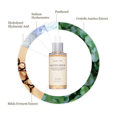 mixsoon master serum texture closeup showing silky gel consistency for quick absorption