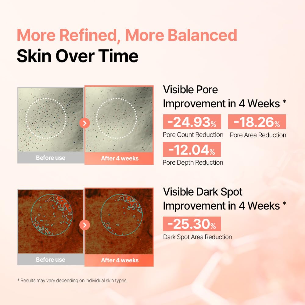 mixsoon nighttime routine lifestyle image showing calming evening skincare benefit