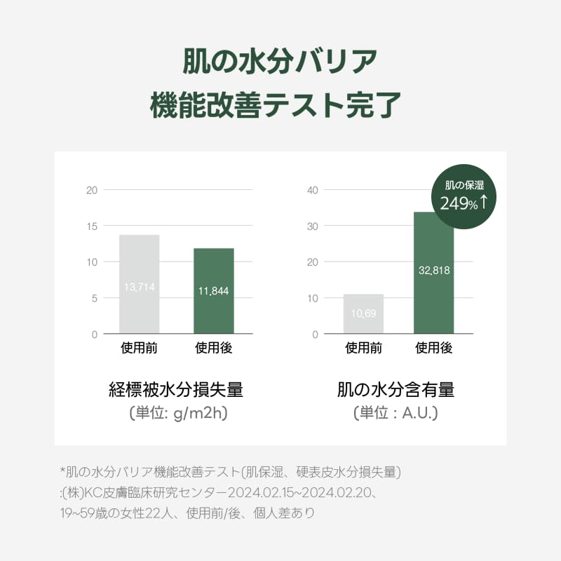 mixsoon serum and Bean Essence together illustrating enhanced moisturizing benefit