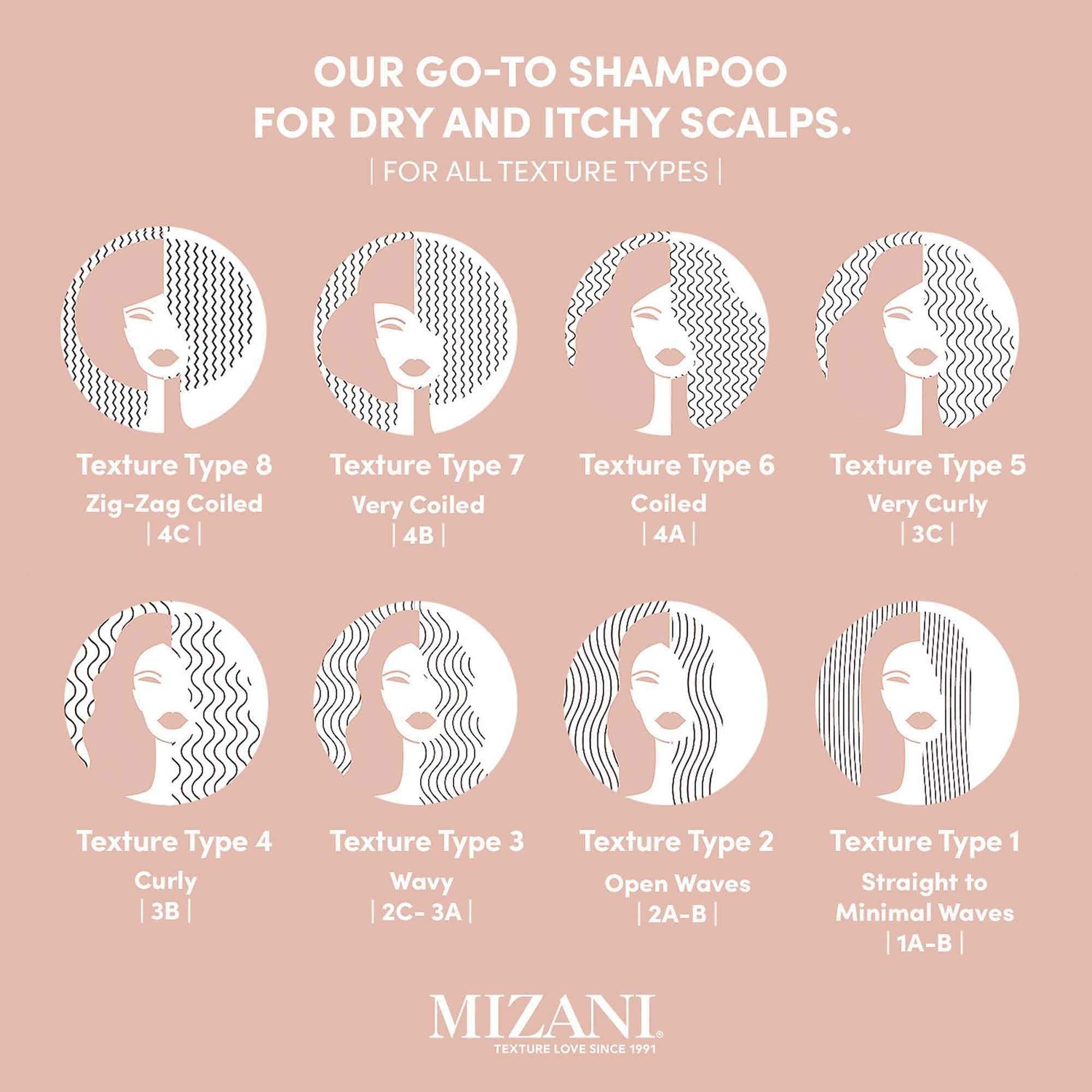 Mizani bottle paired with conditioner for a complete routine