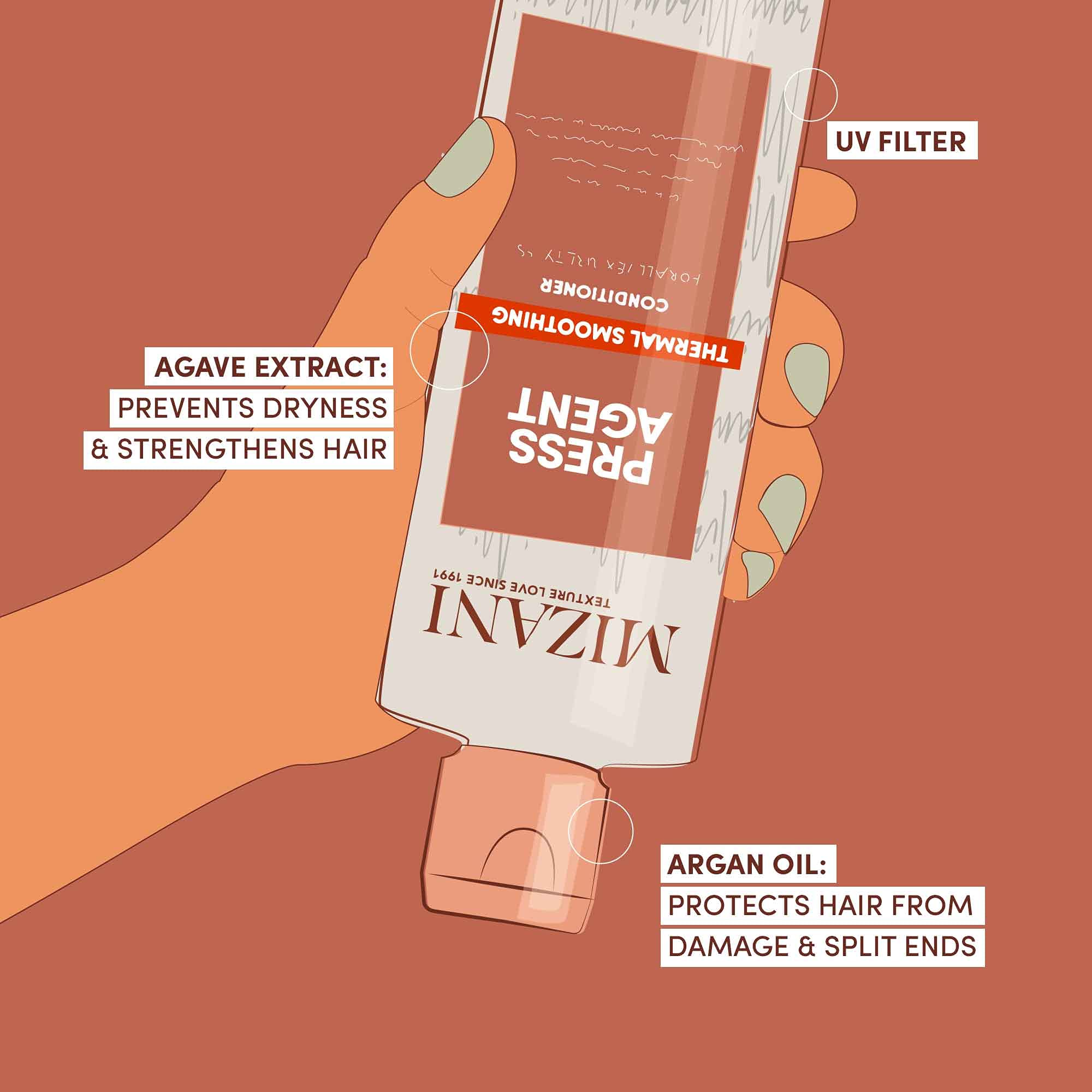 Mizani Press Agent bottle held in hand showing product scale