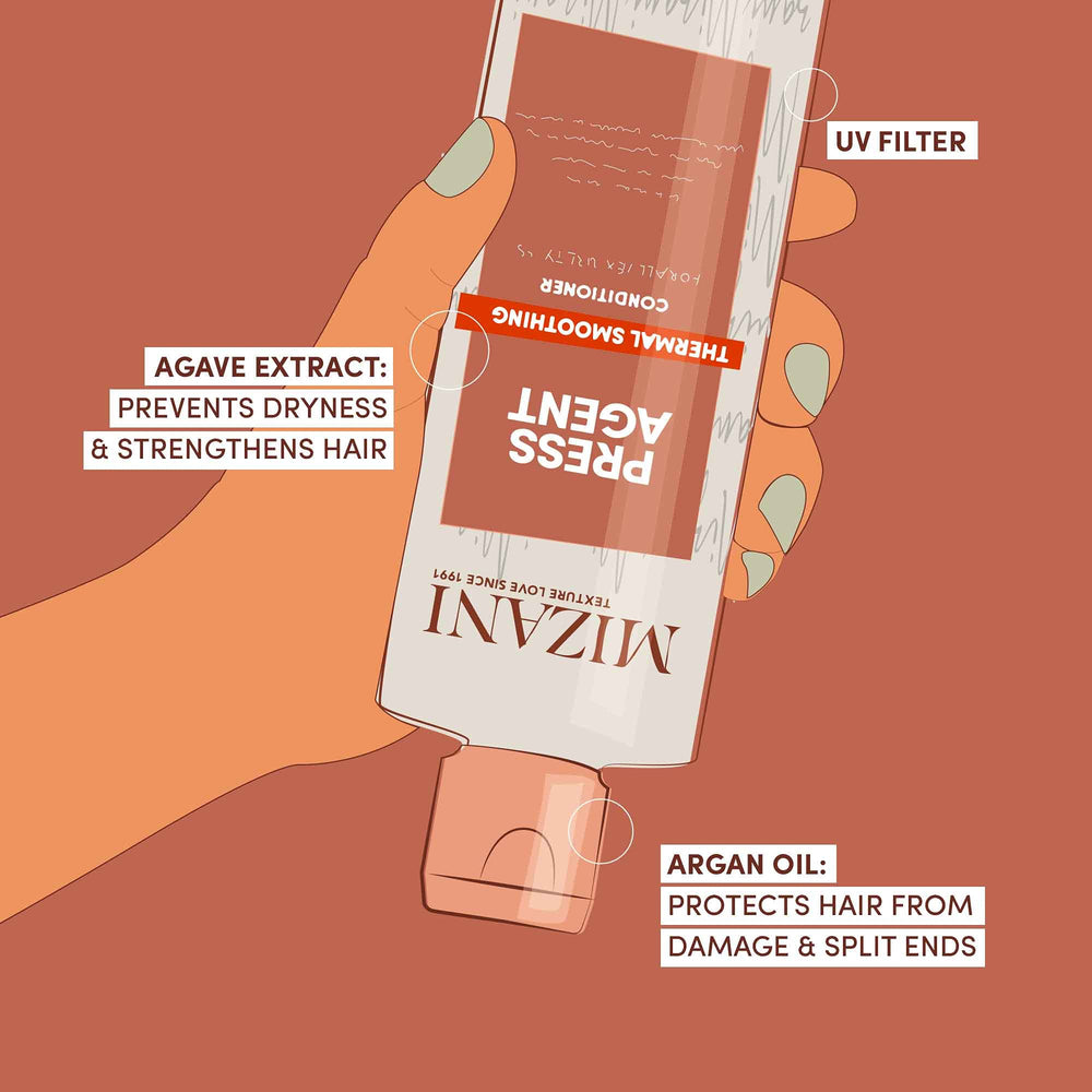 Mizani Press Agent bottle held in hand showing product scale