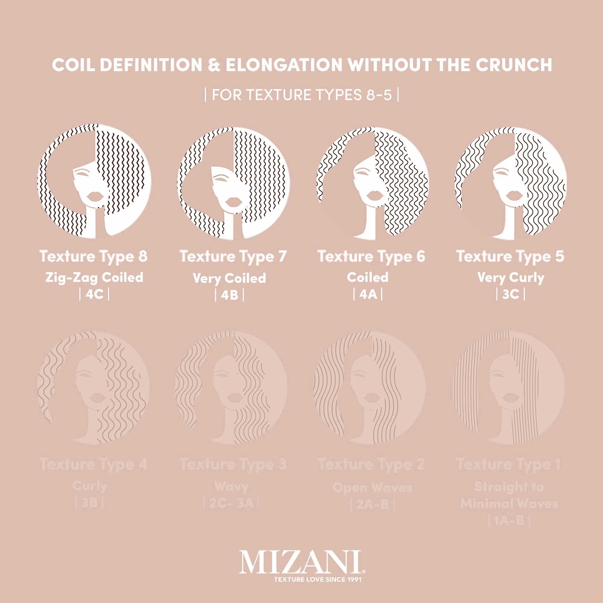 Mizani bottle held in hand to show 8.5 fl oz scale and portability benefit