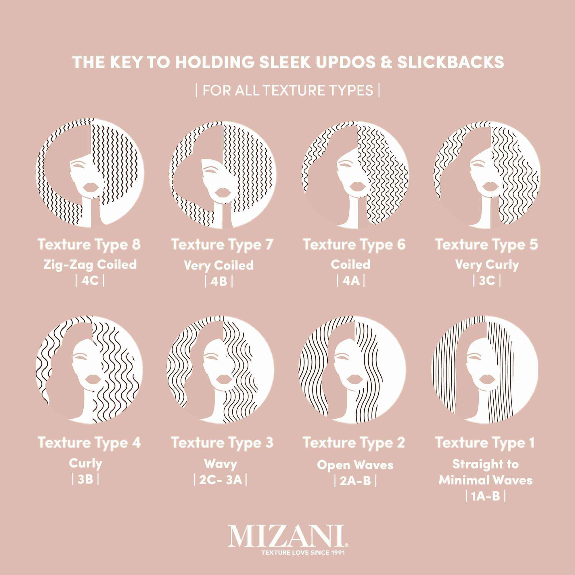 Mizani 8 oz jar beside ruler showing true product size and travel benefit