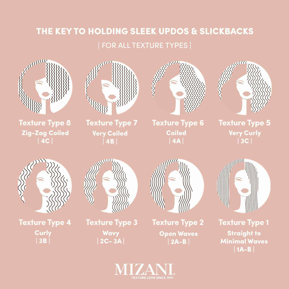 Mizani 8 oz jar beside ruler showing true product size and travel benefit