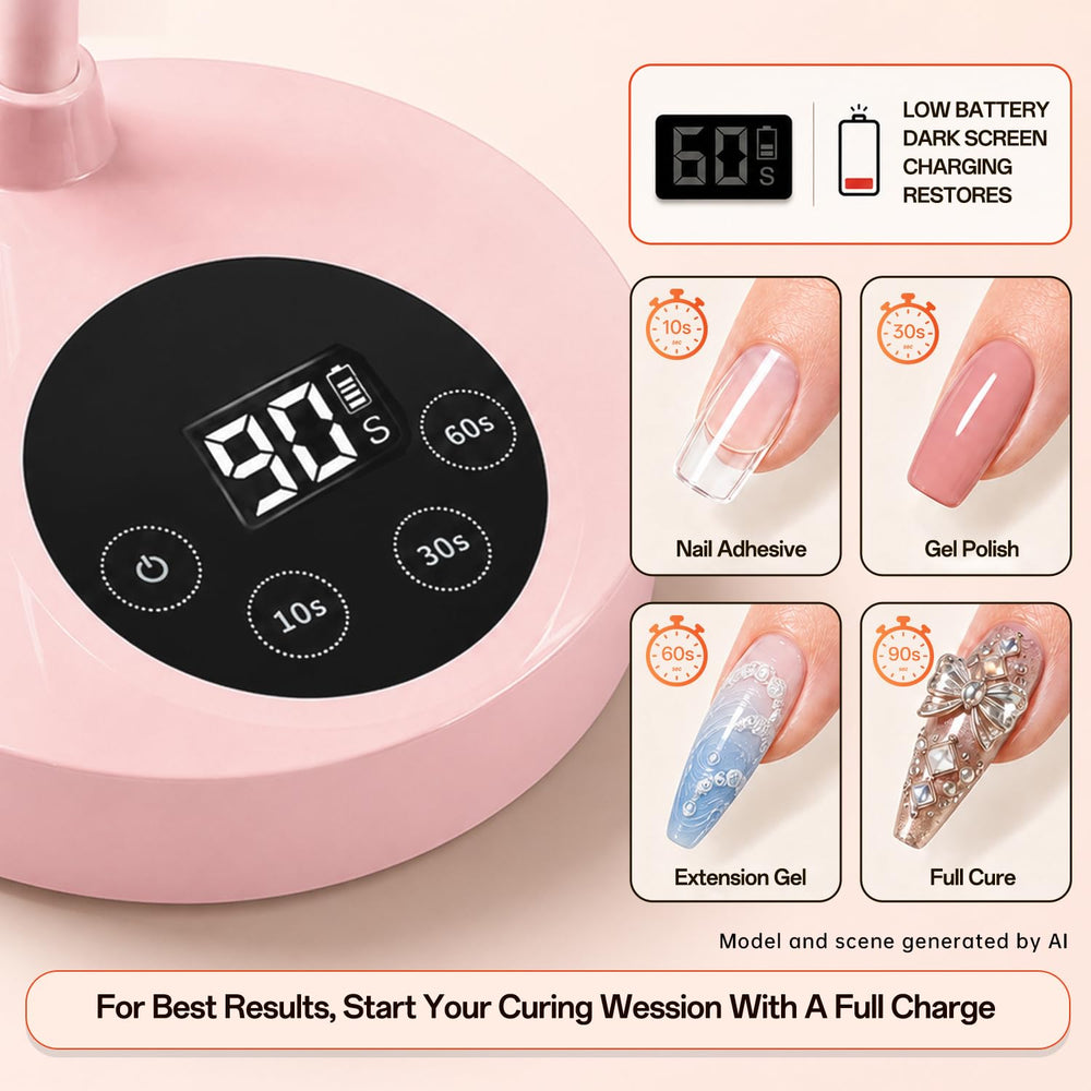 mlogiroa digital panel showing timers and battery status for planning