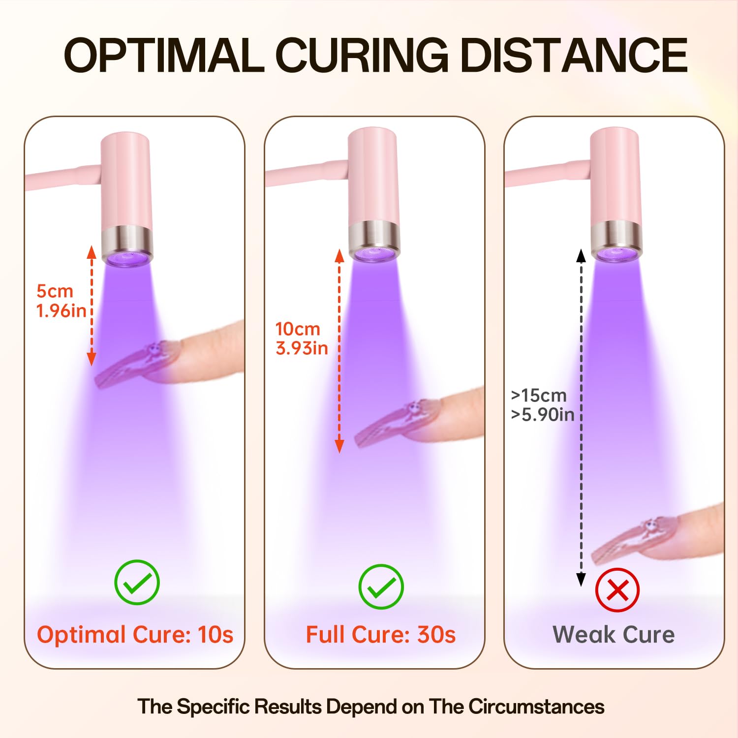 mlogiroa curing a rhinestone to show focused single-finger benefit