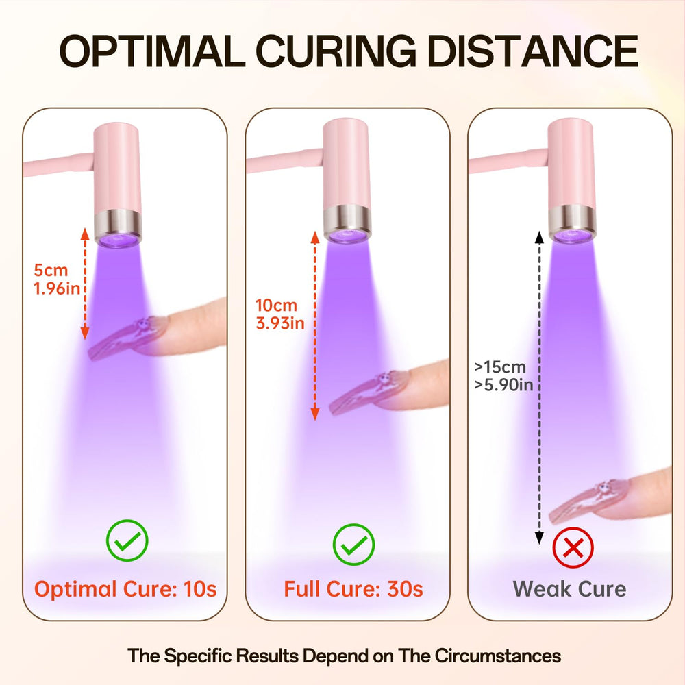 mlogiroa curing a rhinestone to show focused single-finger benefit