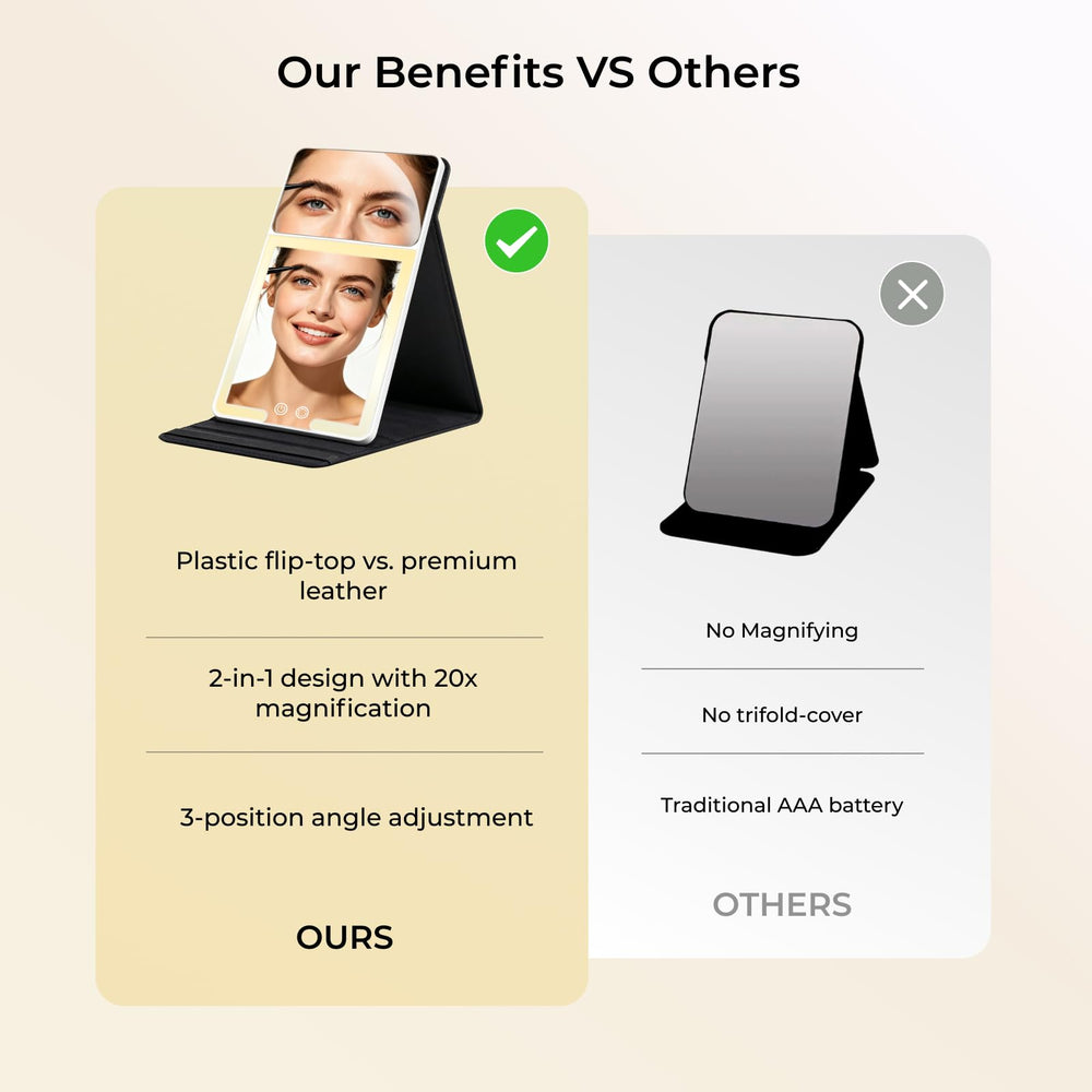 MMgzylh elegant packaging ideal as a ready-to-gift beauty accessory