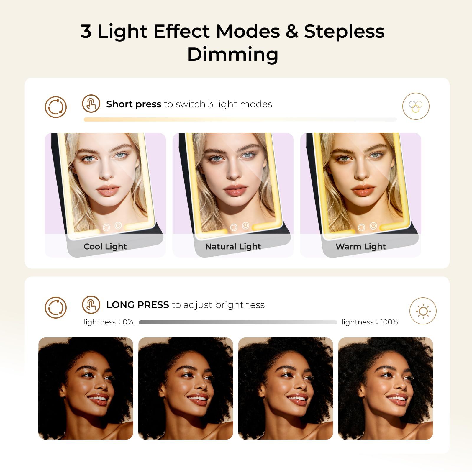 MMgzylh touch buttons and LED ring enable easy lighting control