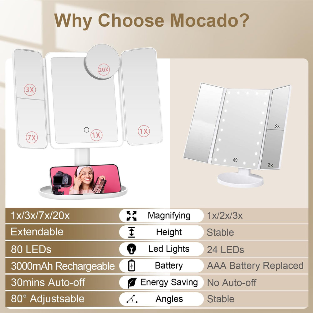 Mocado handheld beside a hand showing size and portability benefit