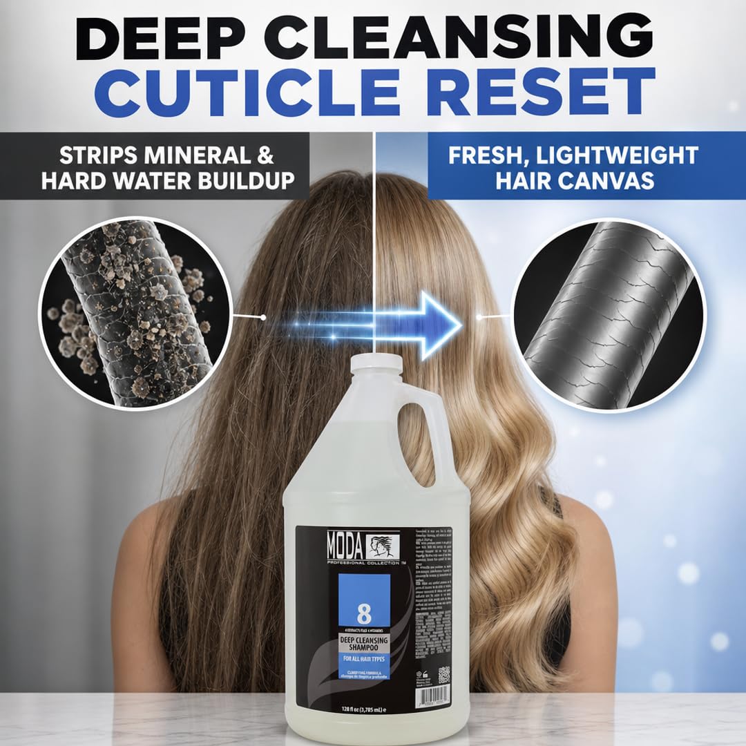 MODA pump dispensing shampoo into hand for easy professional use