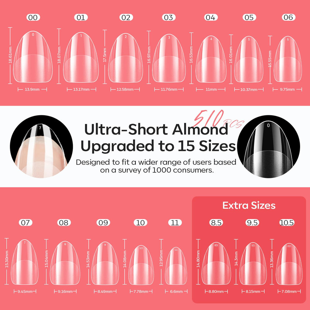 modelones close-up of 15 sizes of short almond tips for precise fit and comfort