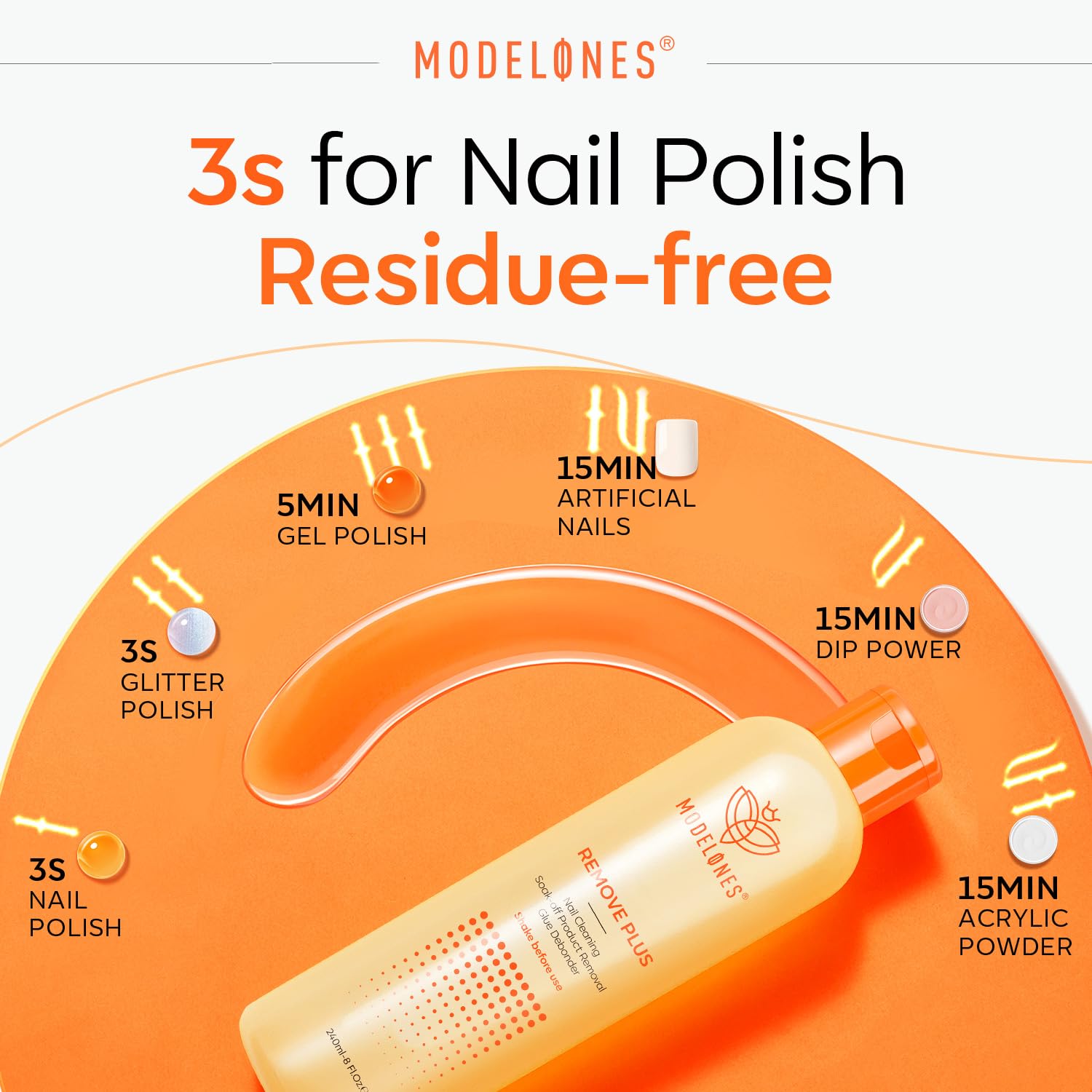 modelones bottle in hand showing size and easy handling for travel