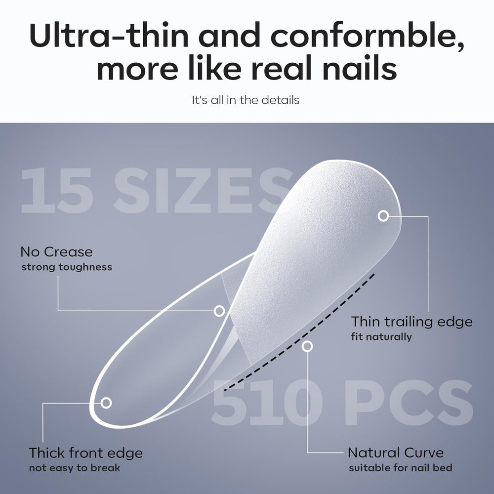 modelones hand scale comparison illustrating tip sizes and realistic length preview