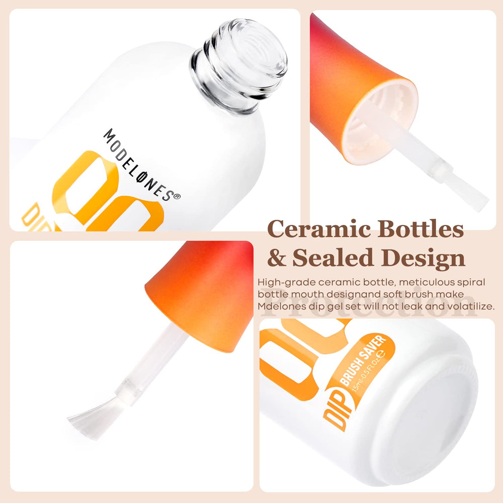 modelones size scale with coin showing compact travel-friendly bottles