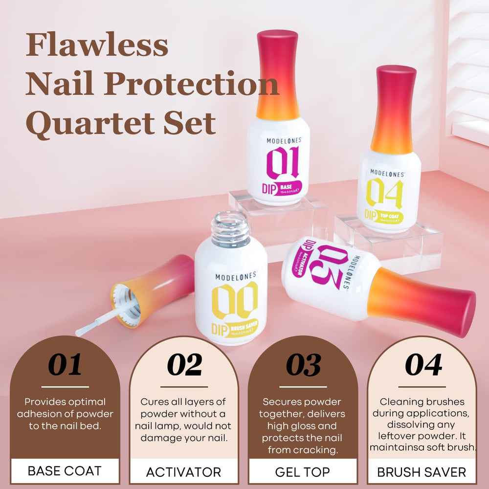 modelones top coat gloss swipe demonstrating high-shine protection