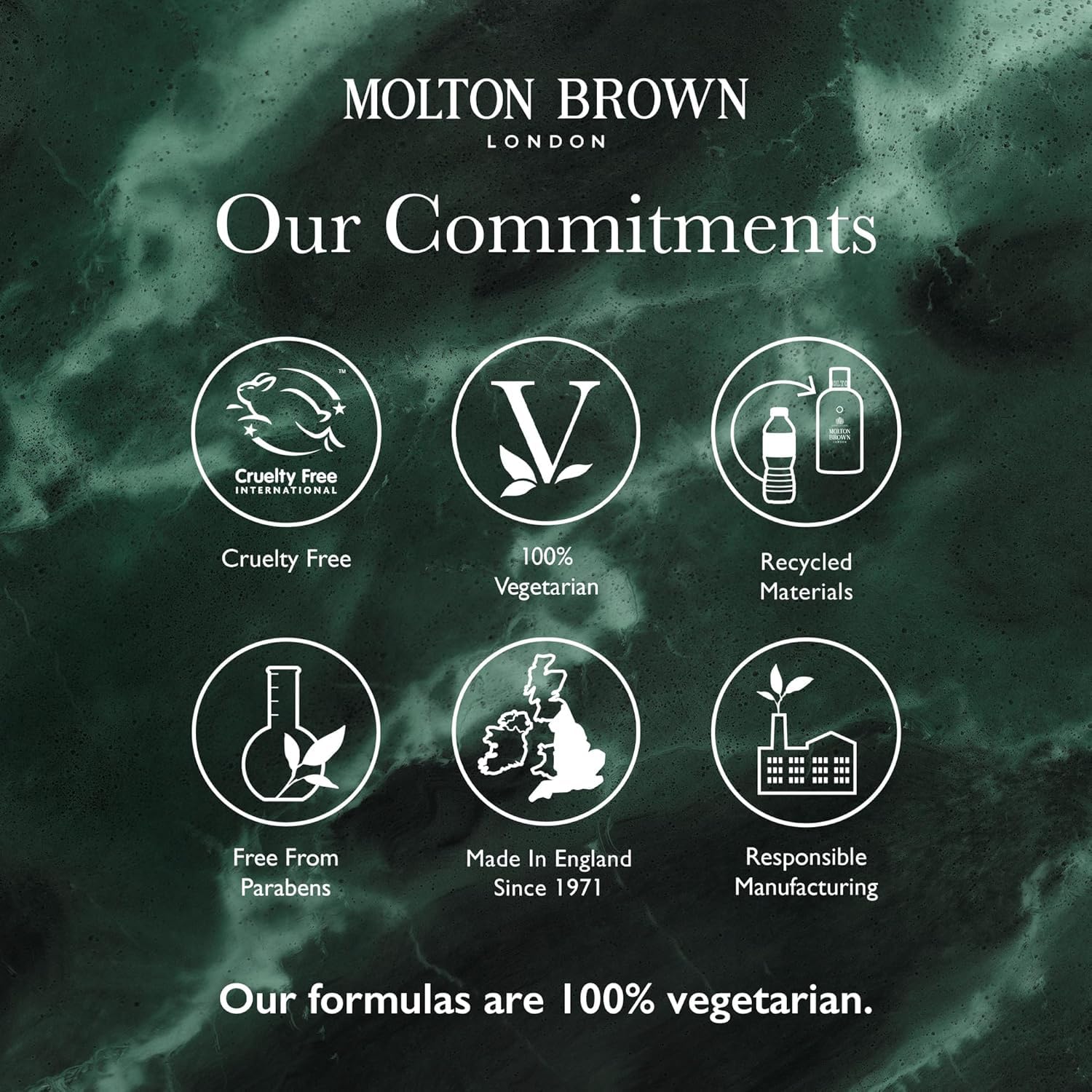 Molton Brown bottle in hand for scale highlighting compact 10 fl. oz. convenience