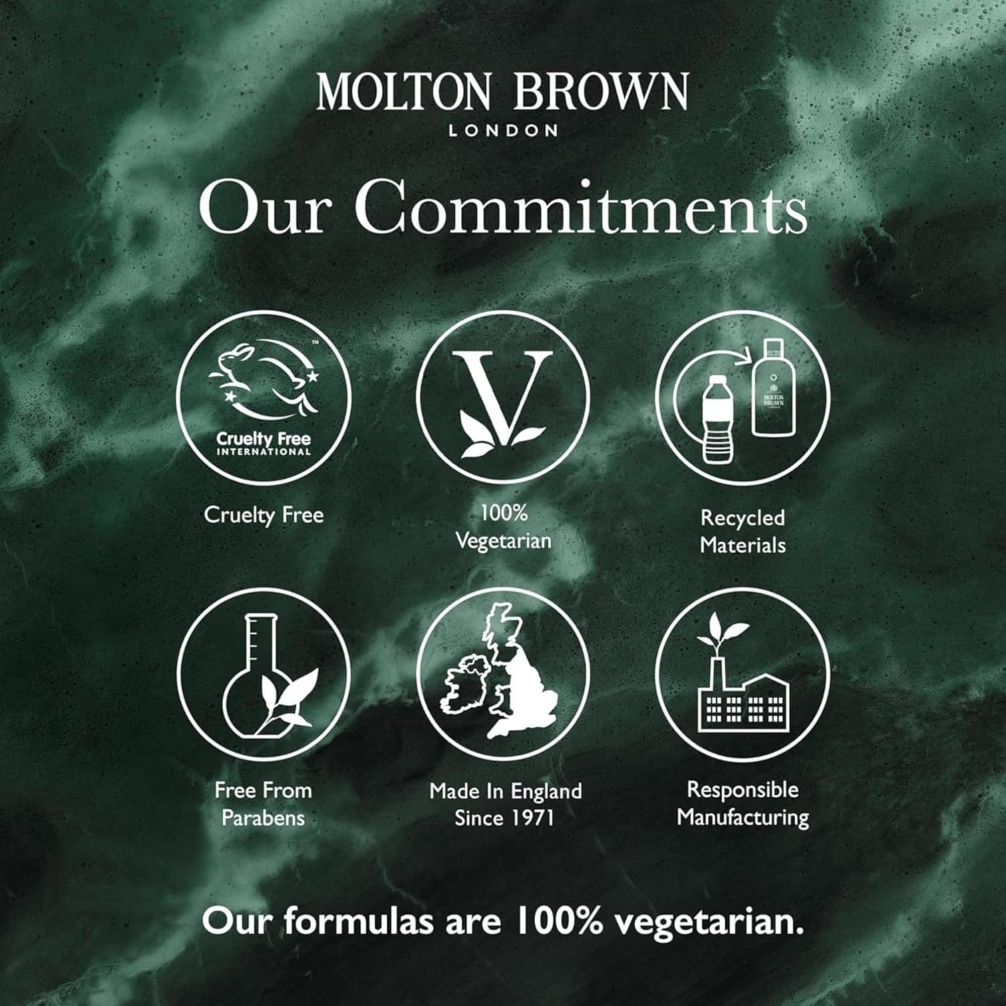 Molton Brown bottle beside common items showing 10 fl oz scale