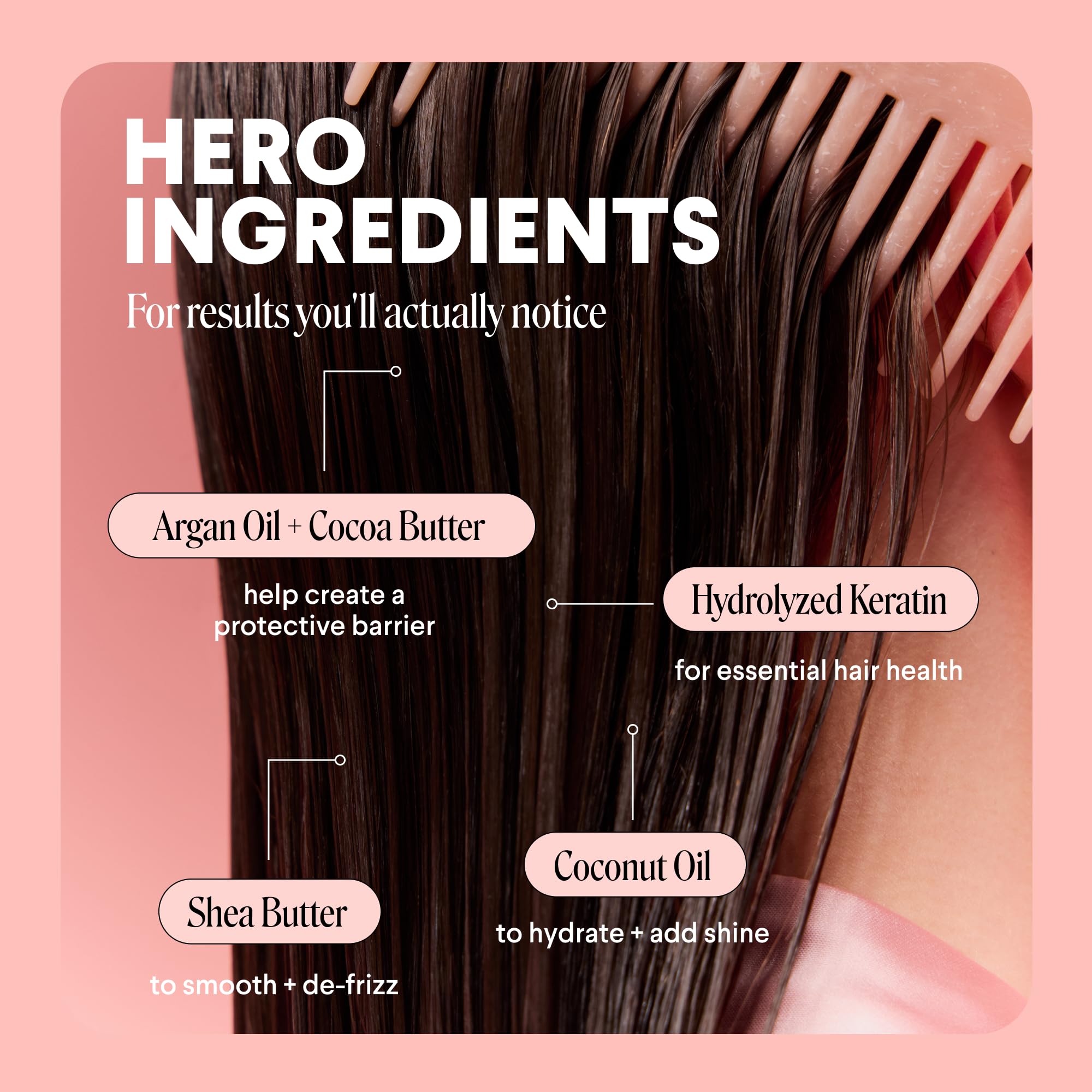 MONDAY HAIRCARE conditioner close-up texture for smooth detangling