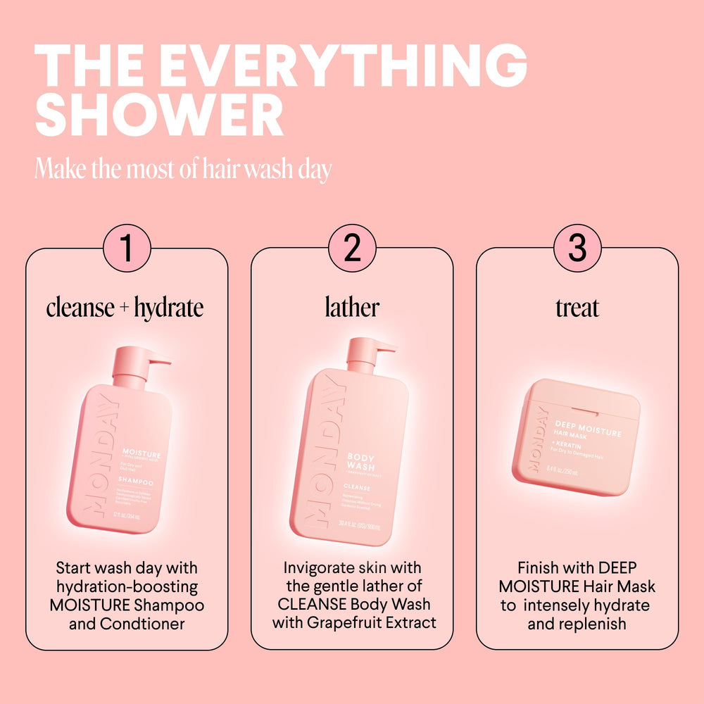 MONDAY HAIRCARE in-shower lifestyle scene showing refreshing cleanse and gentle scent