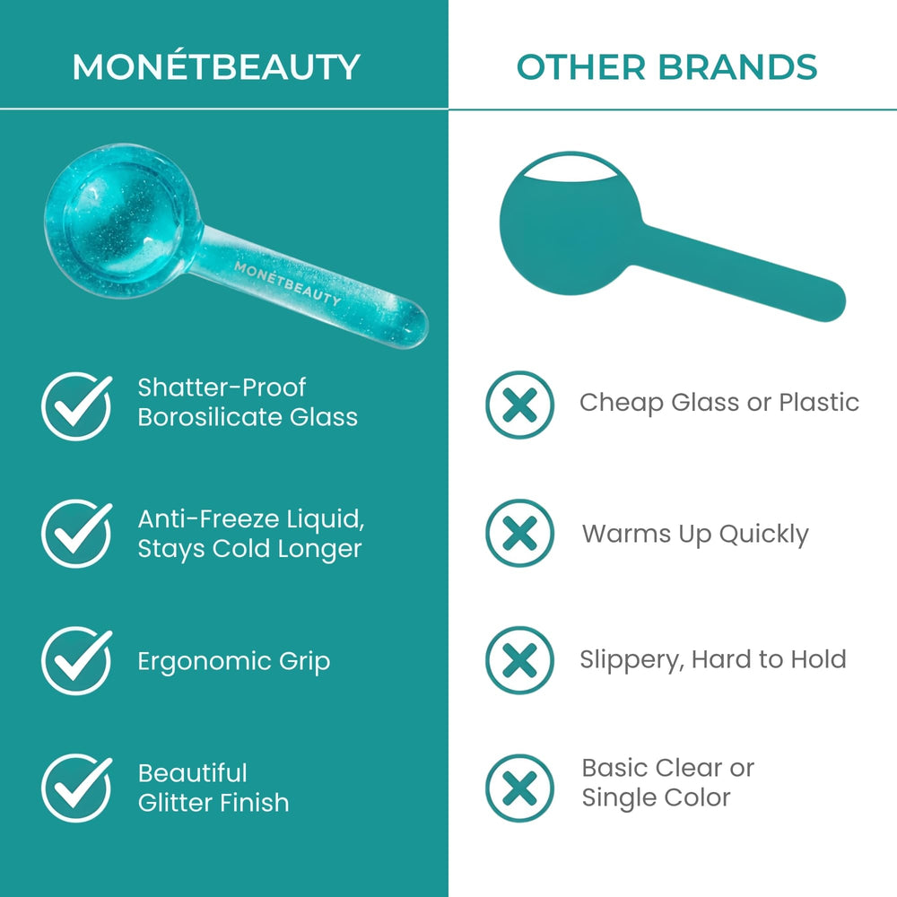 MonétBeauty globes shown in hand to show size and ergonomic grip