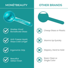 MonétBeauty globes shown in hand to show size and ergonomic grip
