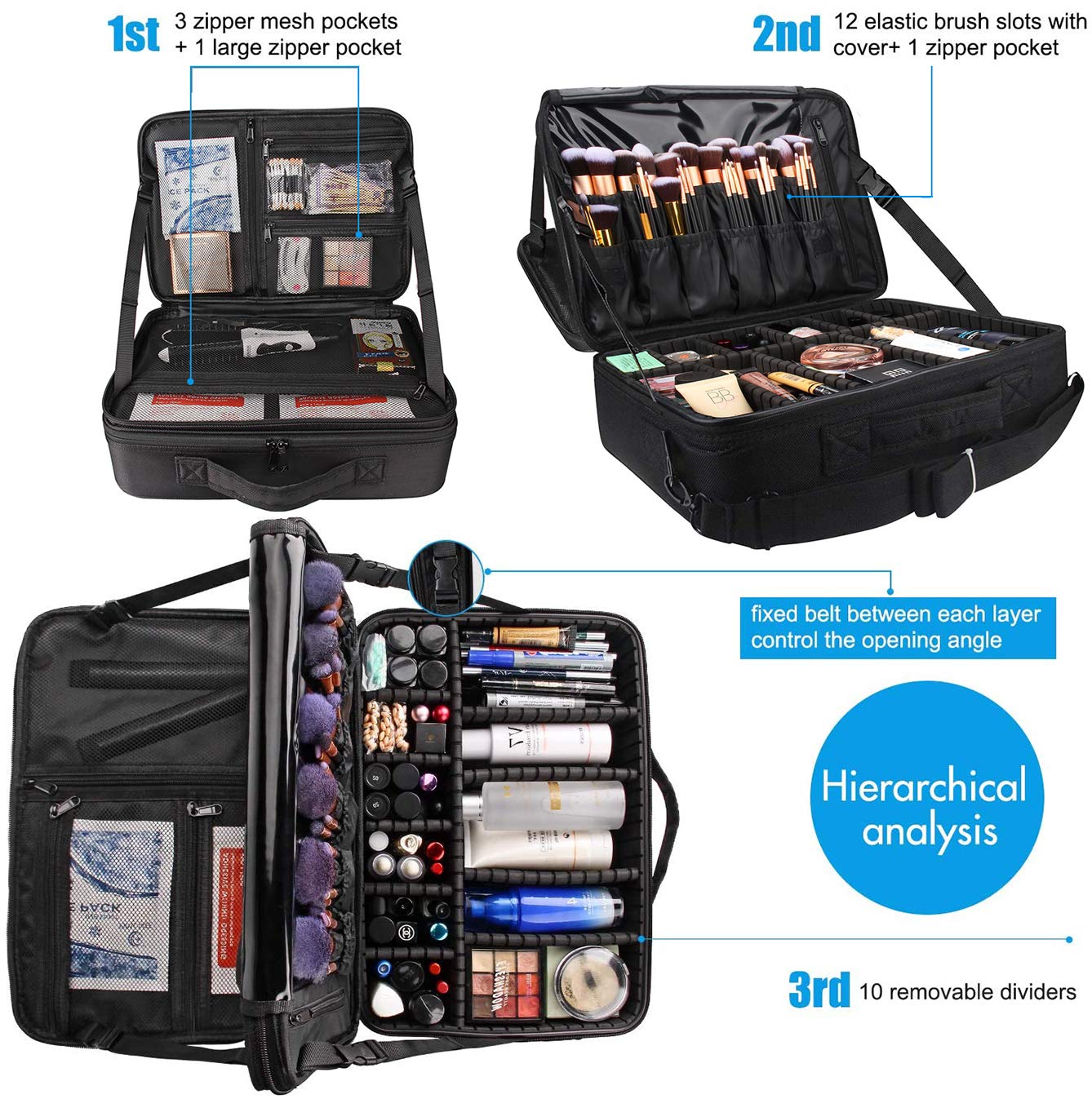 MONSTINA EVA dividers arranged inside case showing customizable compartments