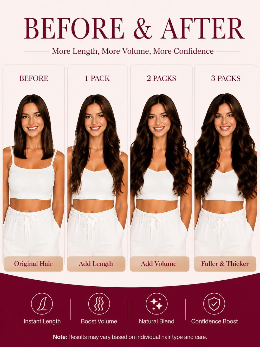 Moresoo pack contents flatlay showing 100g weft and easy styling readiness