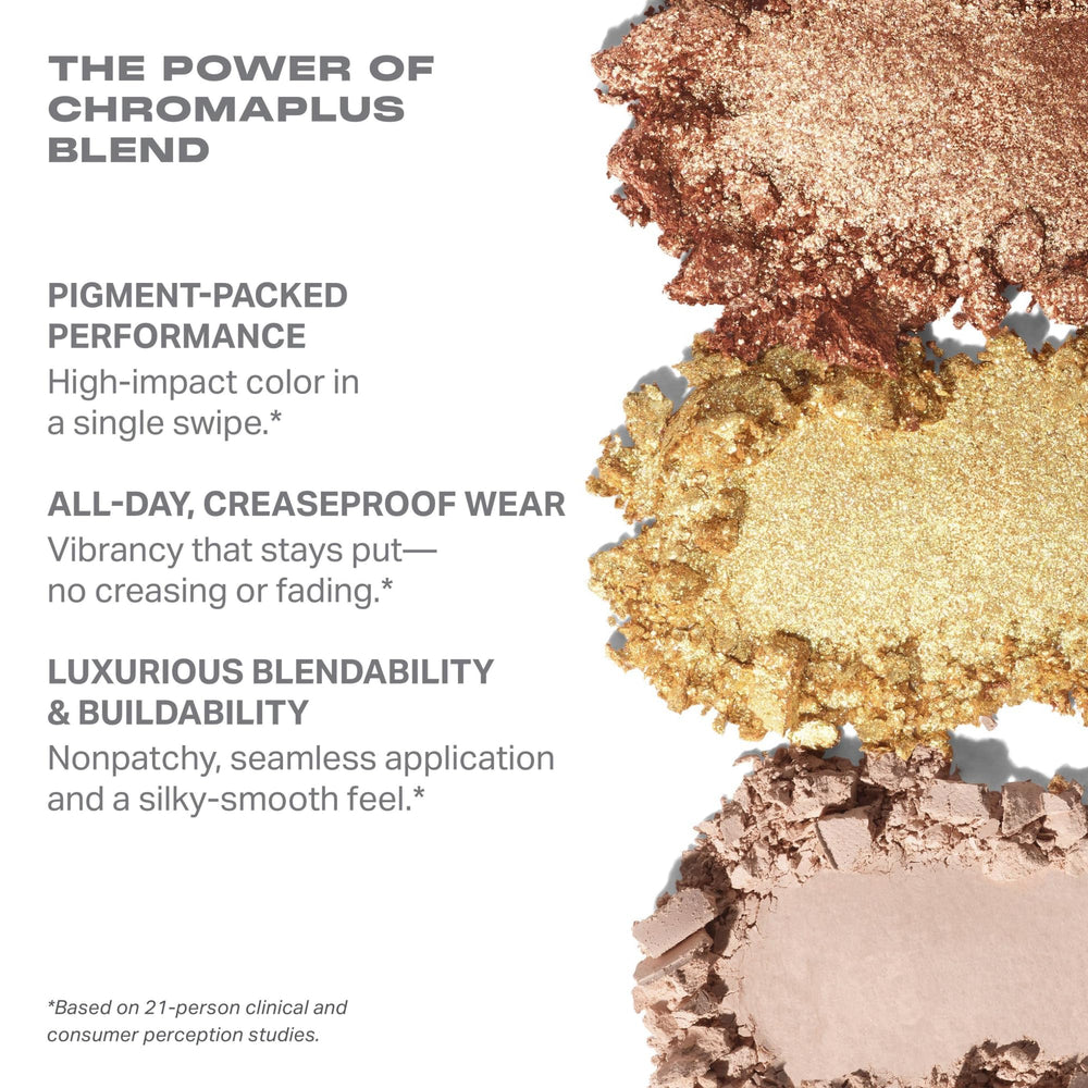 Morphe close-up shimmer pan showing reflective finish and intensity