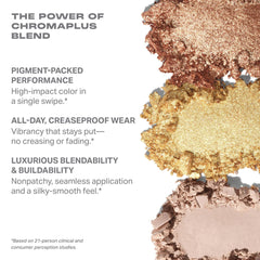 Morphe close-up shimmer pan showing reflective finish and intensity
