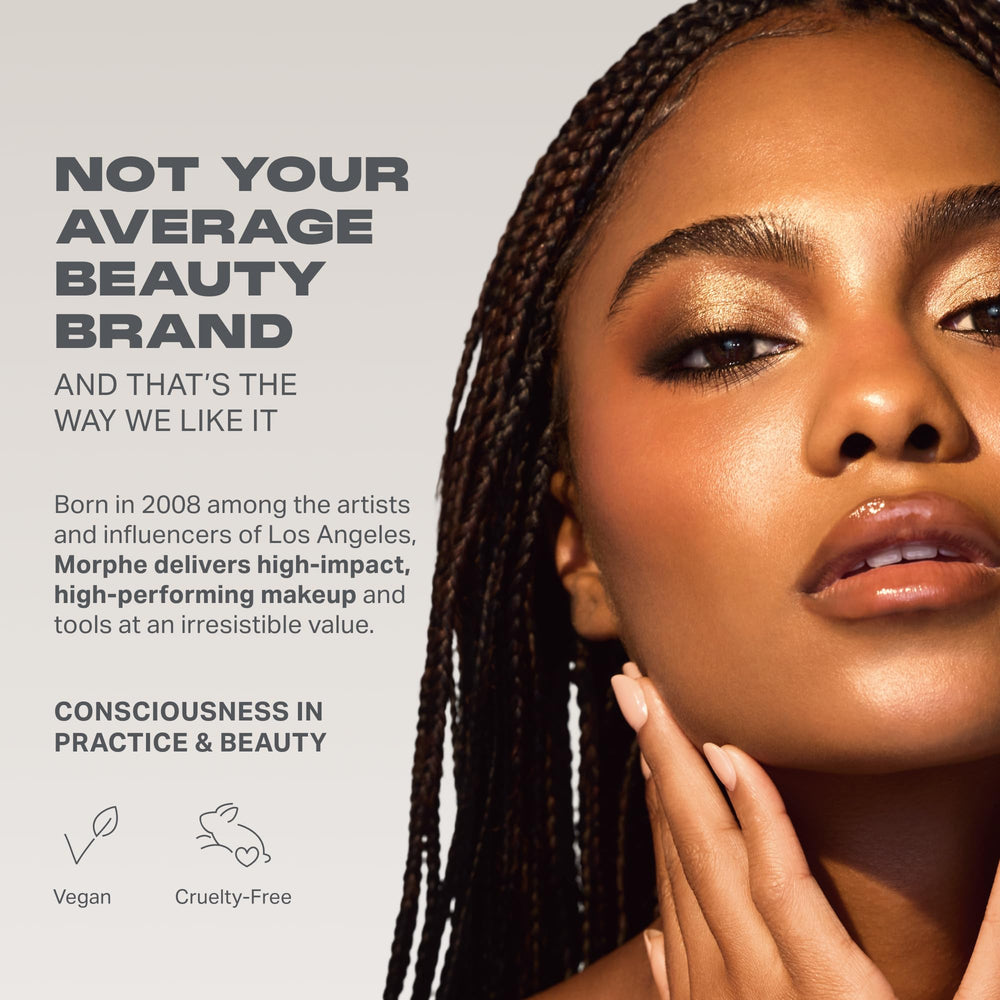 MORPHE cap and base detail emphasizing sturdy closure and sleek brand design