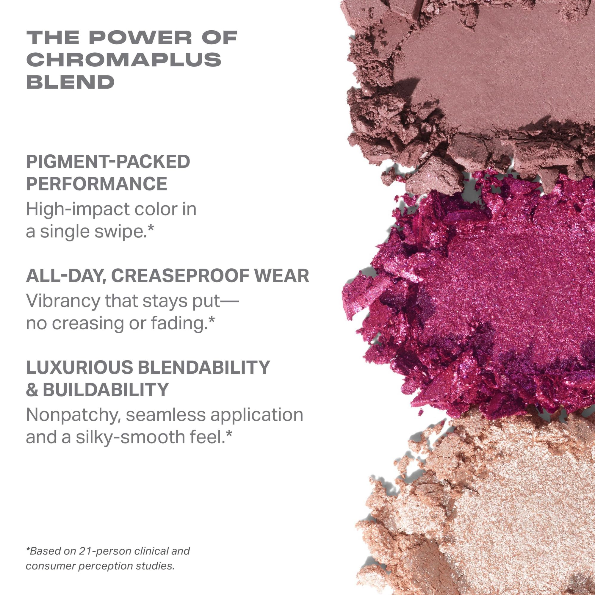 MORPHE Love Byte close-up of individual pans highlighting pigment depth and variety
