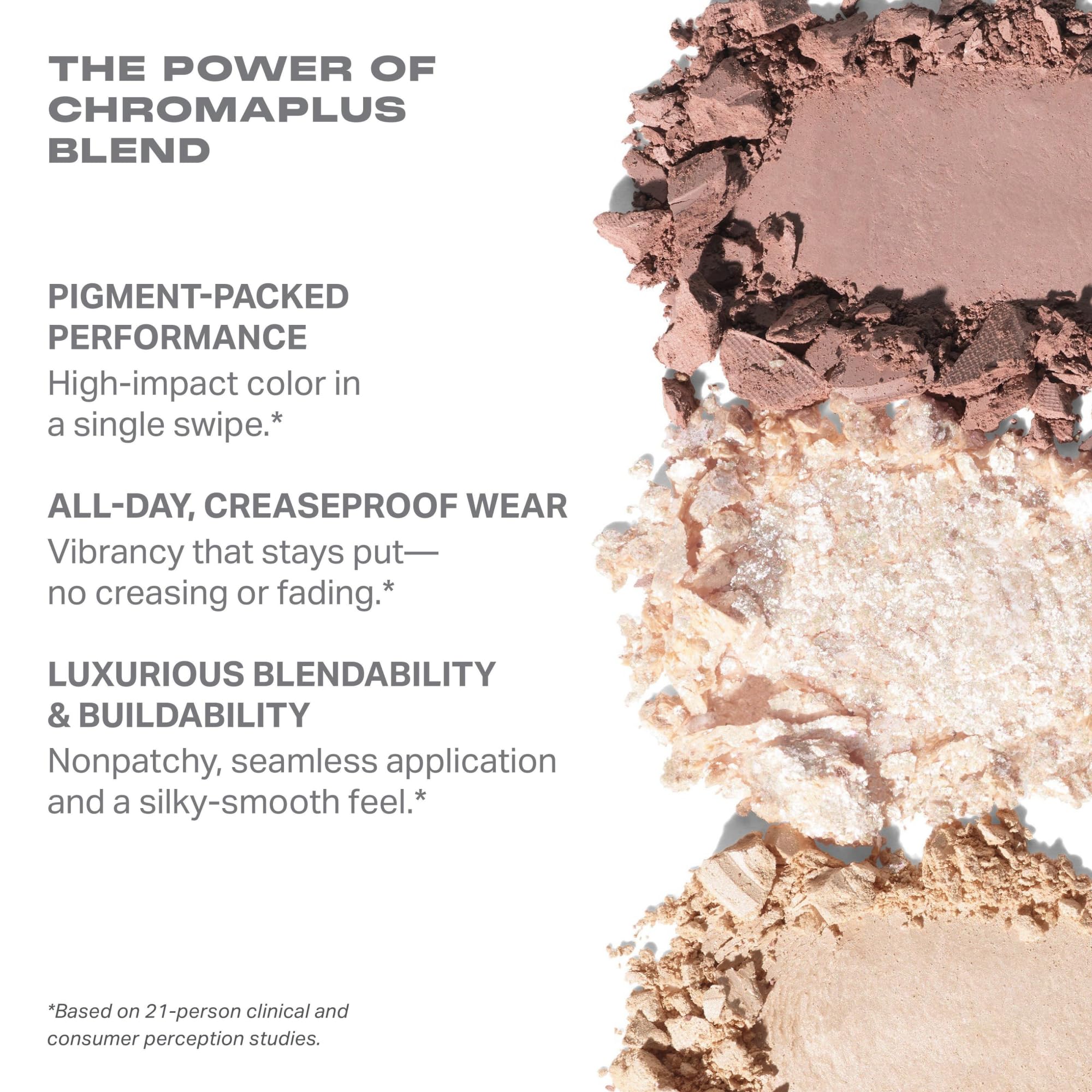 MORPHE close-up of pans showing shimmer and metallic finish for high-impact color