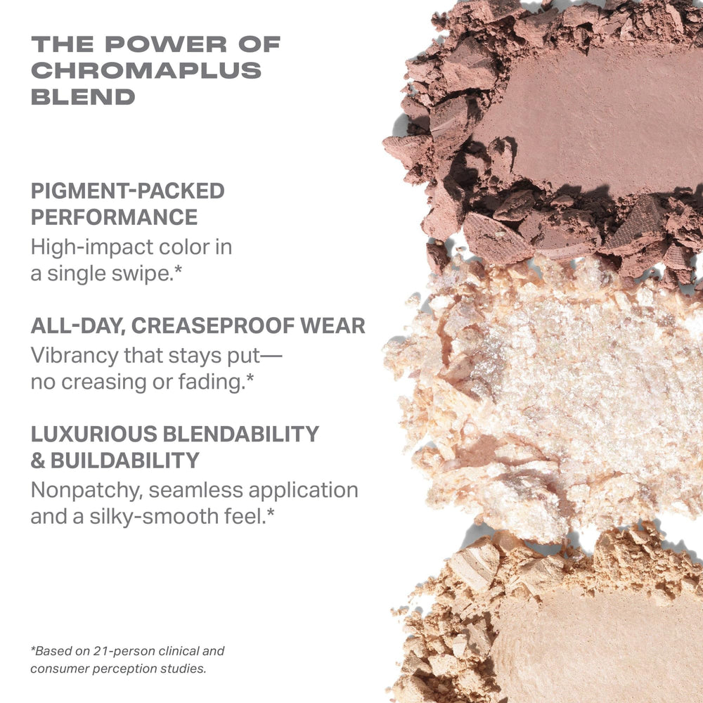 MORPHE close-up of pans showing shimmer and metallic finish for high-impact color