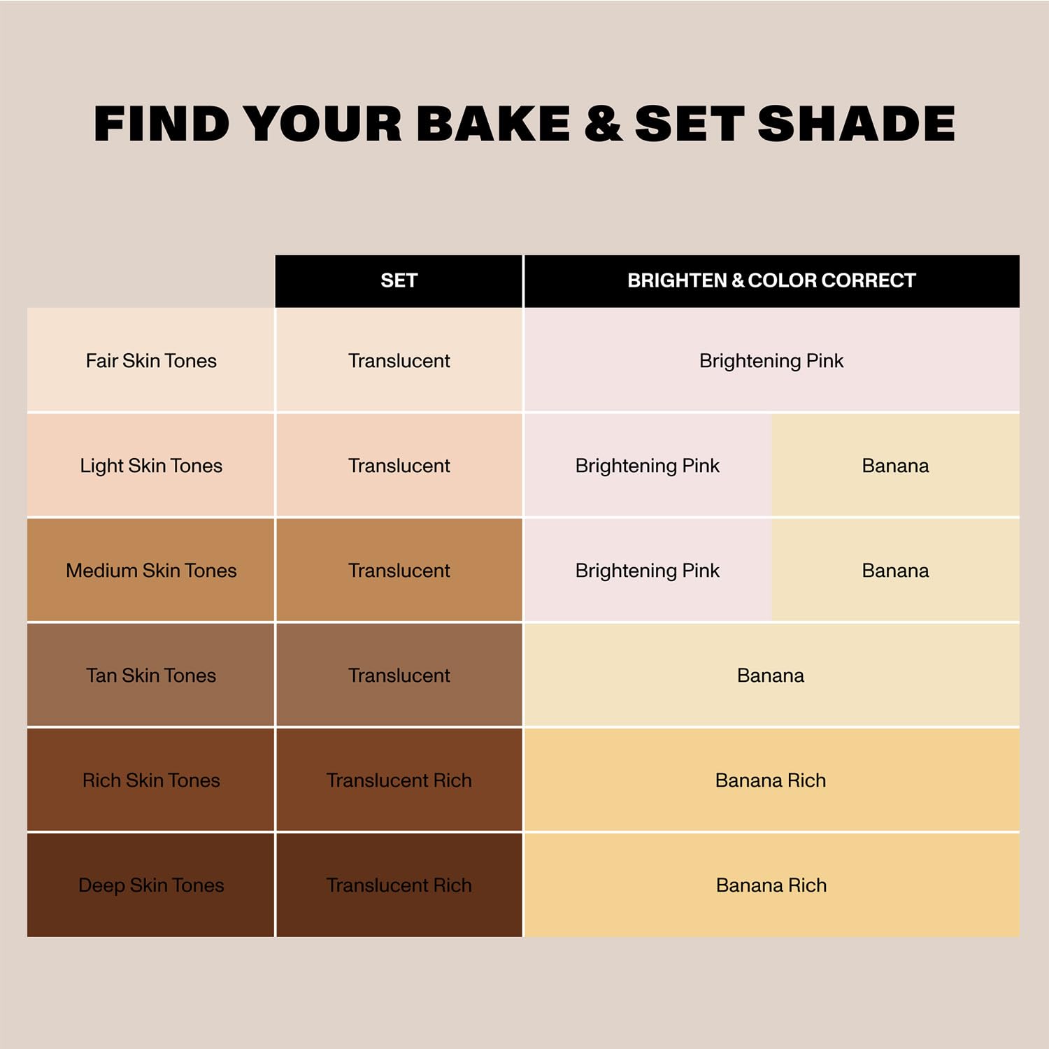 Morphe product label close-up showing ingredients and talc-free benefit
