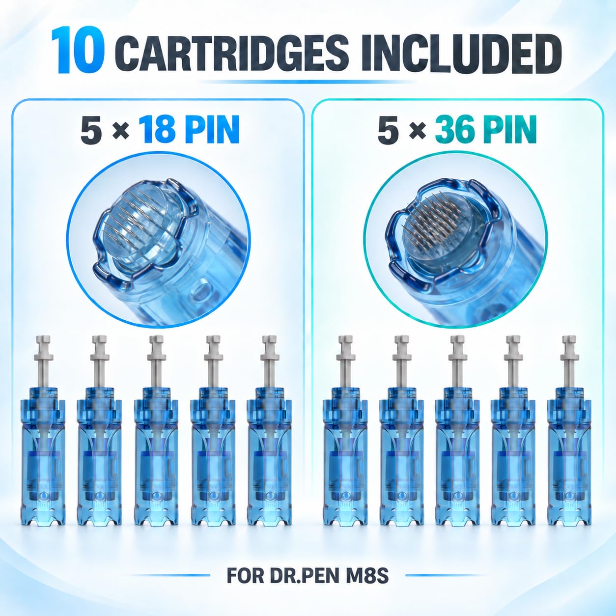 MPK sealed cartridge packaging, hygienic single-use safety benefit