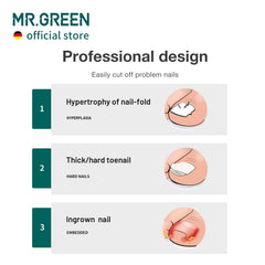 MR.GREEN handle texture detail displaying anti-slip plated finish for secure grip