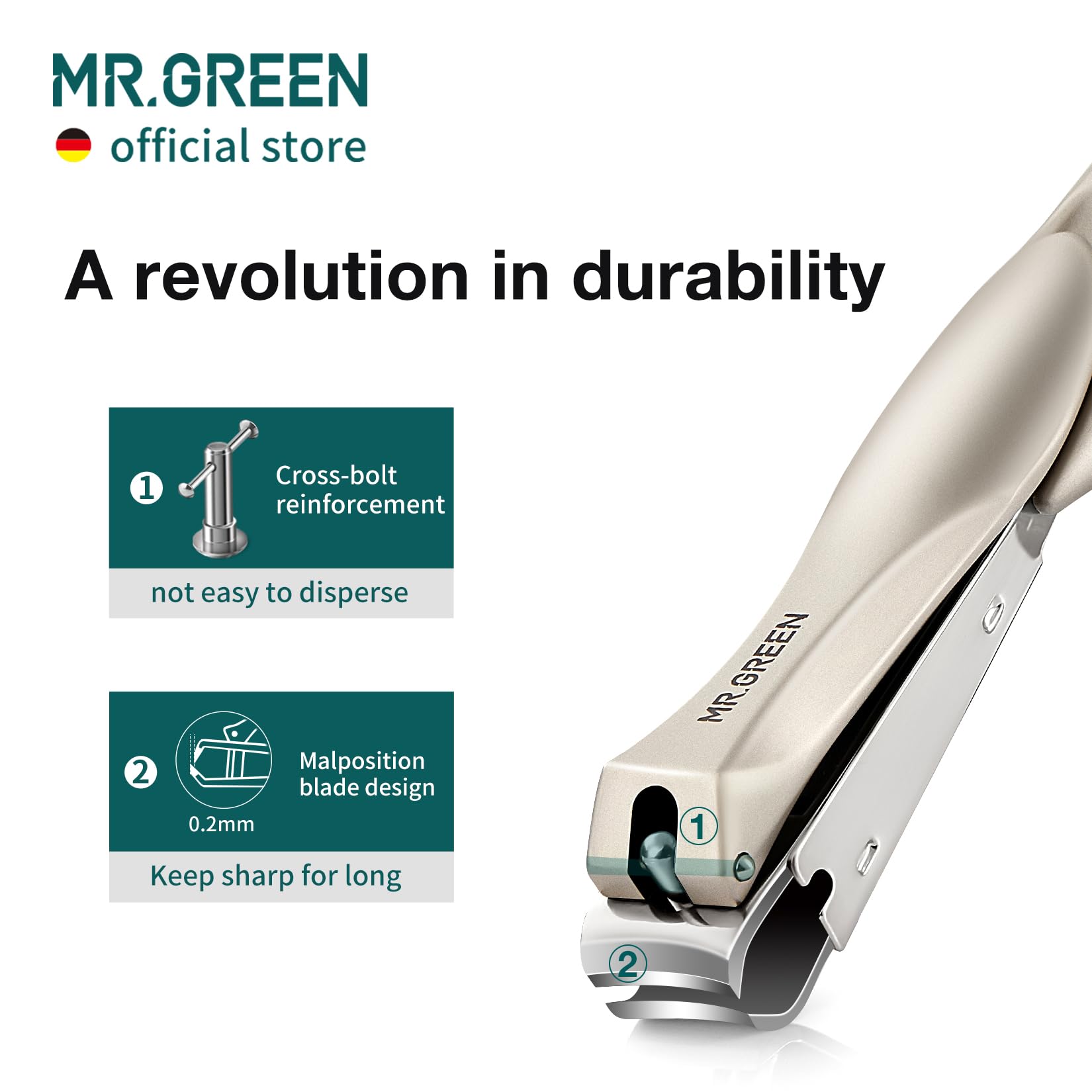 MR.GREEN medium and large clippers side by side showing size options