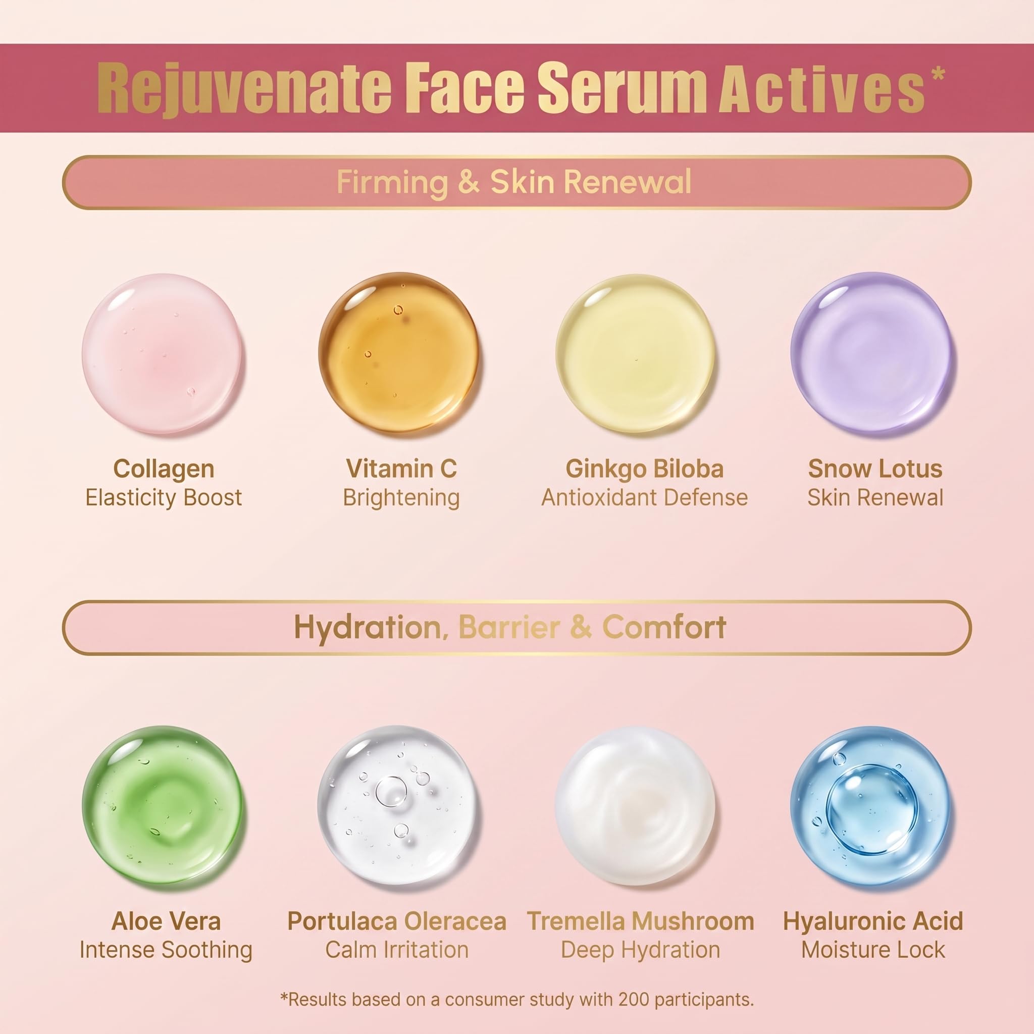 MSGBcg serum applied on skin showing fast-absorbing, non-sticky finish