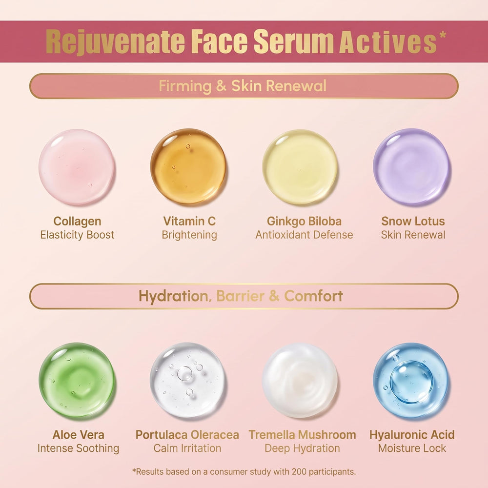 MSGBcg serum applied on skin showing fast-absorbing, non-sticky finish