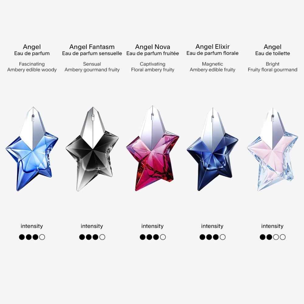 Mugler Angel in-use on wrist showing how to apply for lasting scent