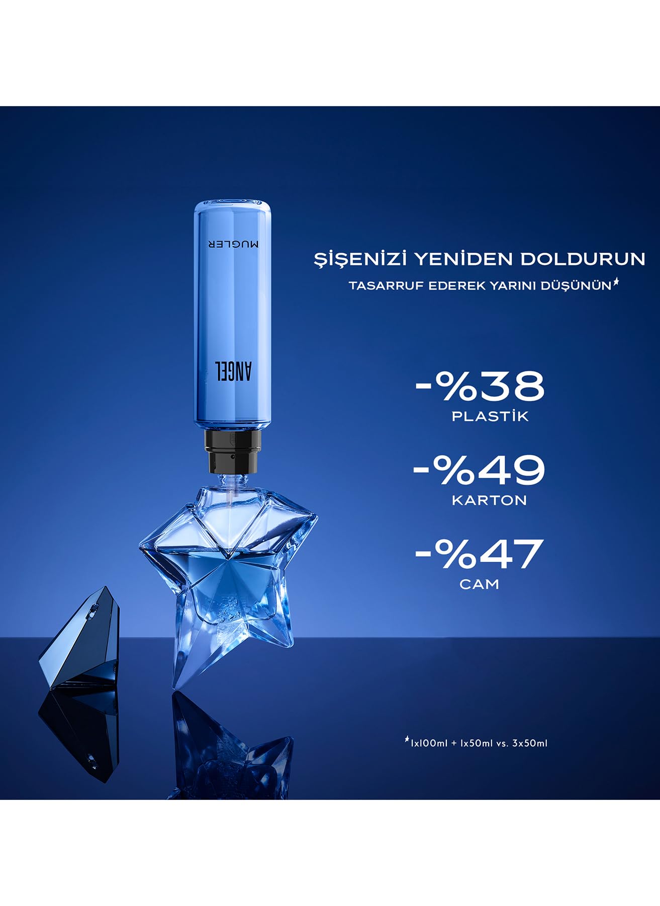 Hand spraying Mugler Angel perfume on neck for long-lasting scent benefit