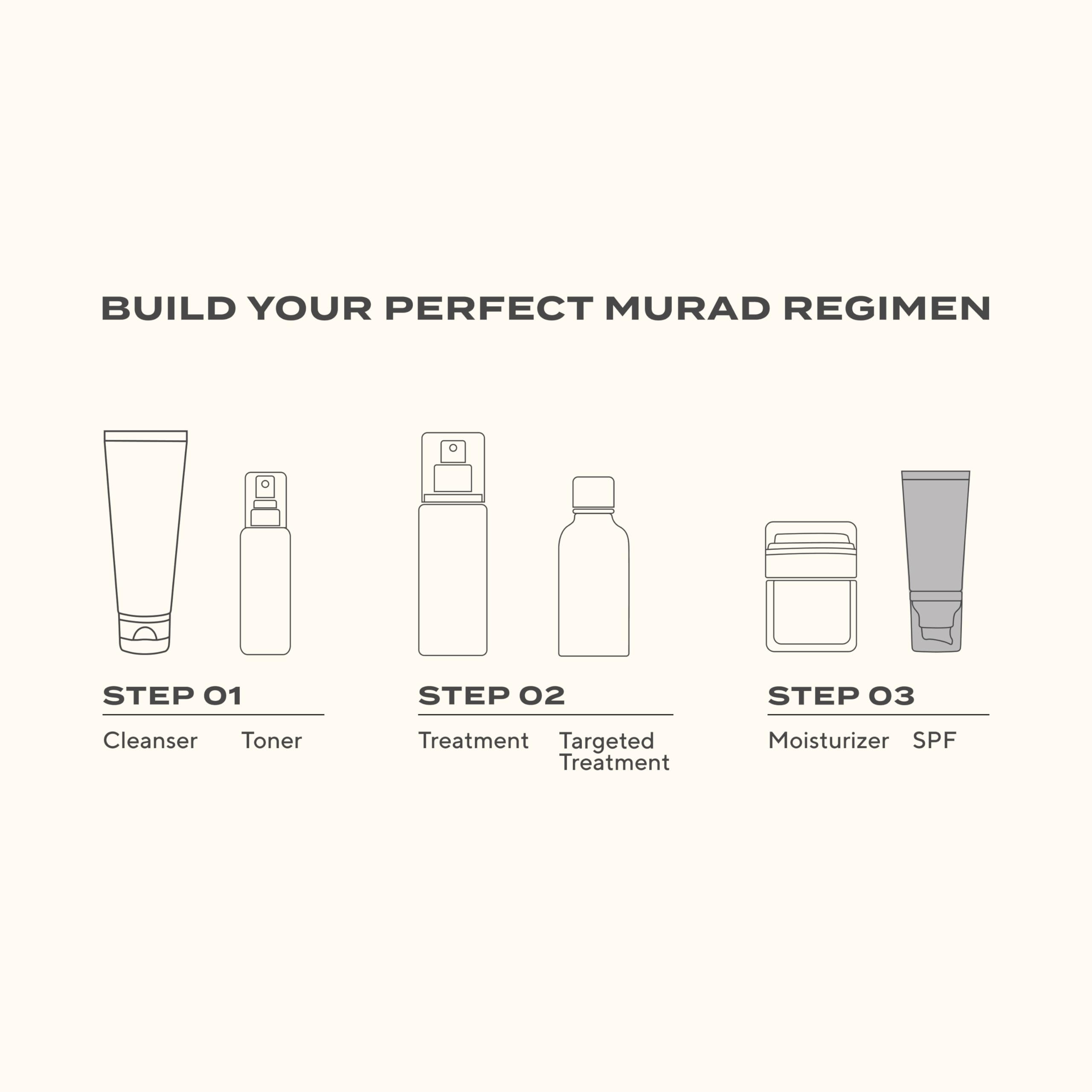 Murad product beside oil-control elements demonstrating reduced shine