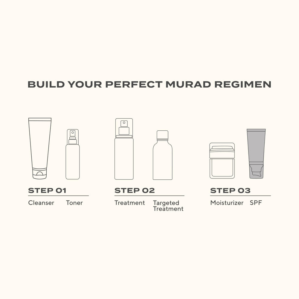 Murad product beside oil-control elements demonstrating reduced shine