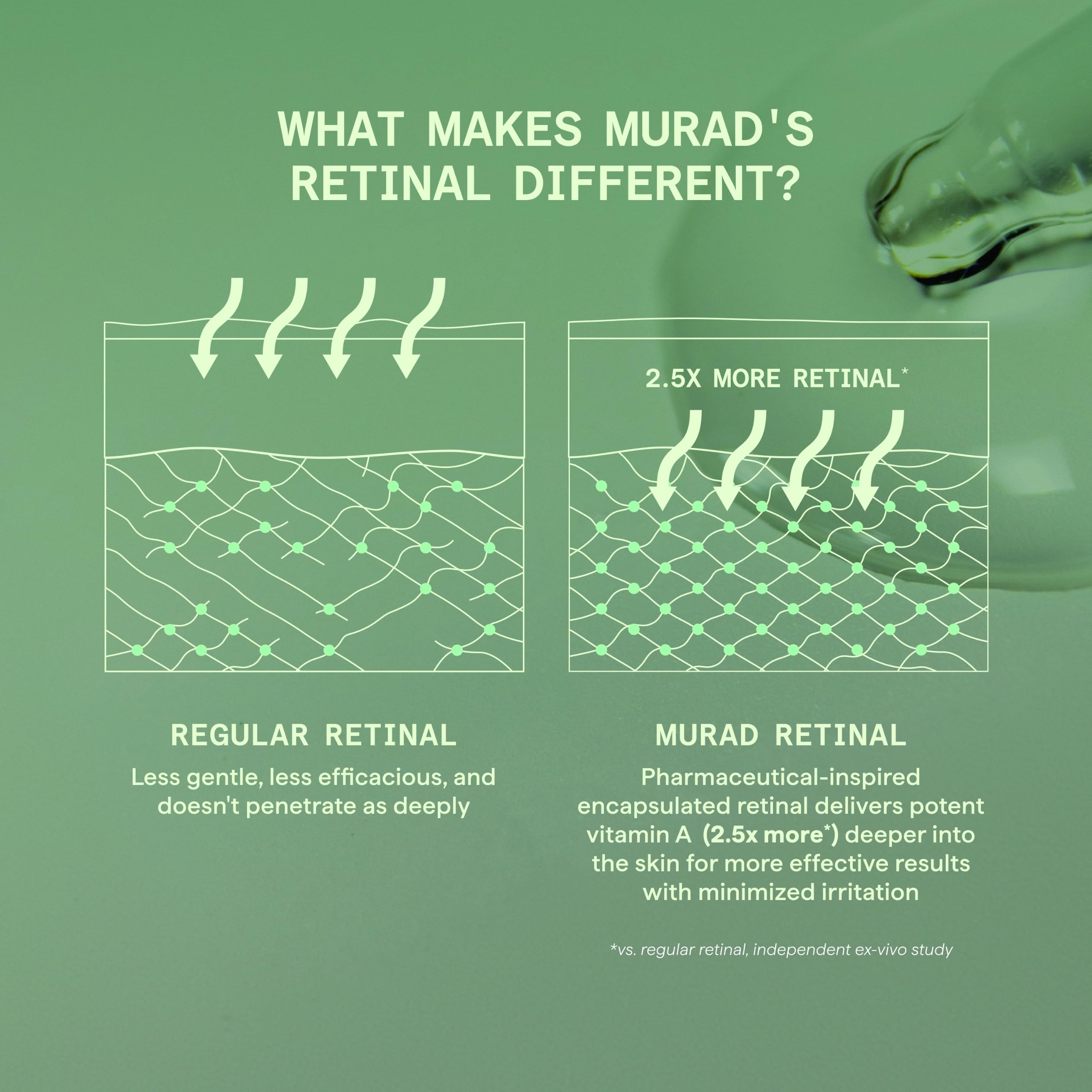 Murad spreading on leg to show smoothing and firming effect