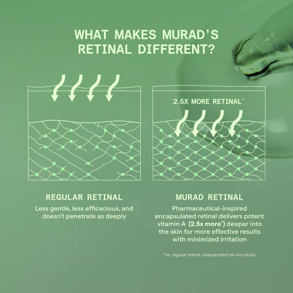 Murad spreading on leg to show smoothing and firming effect