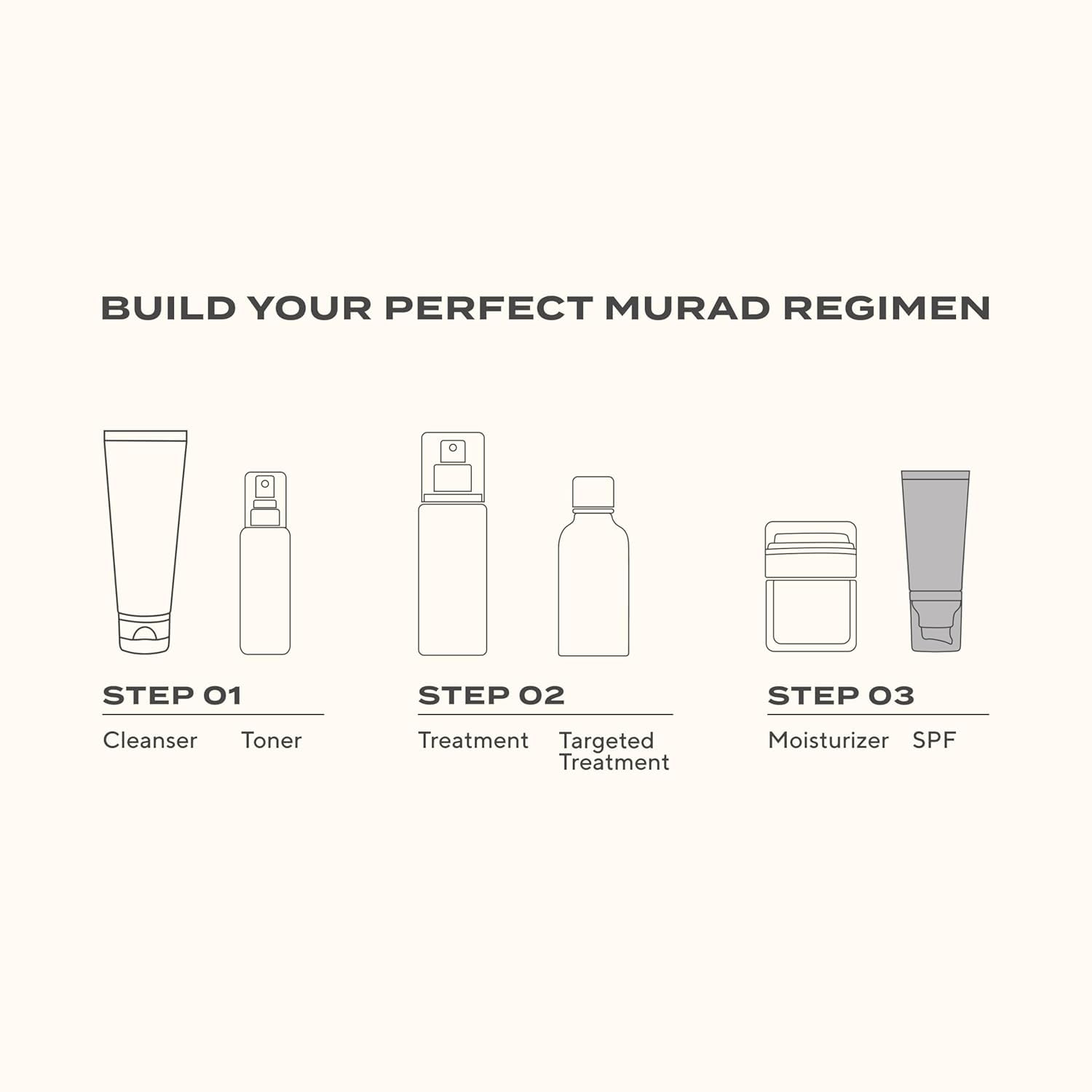Murad moisturizer being applied outdoors emphasizing SPF 50 sun protection
