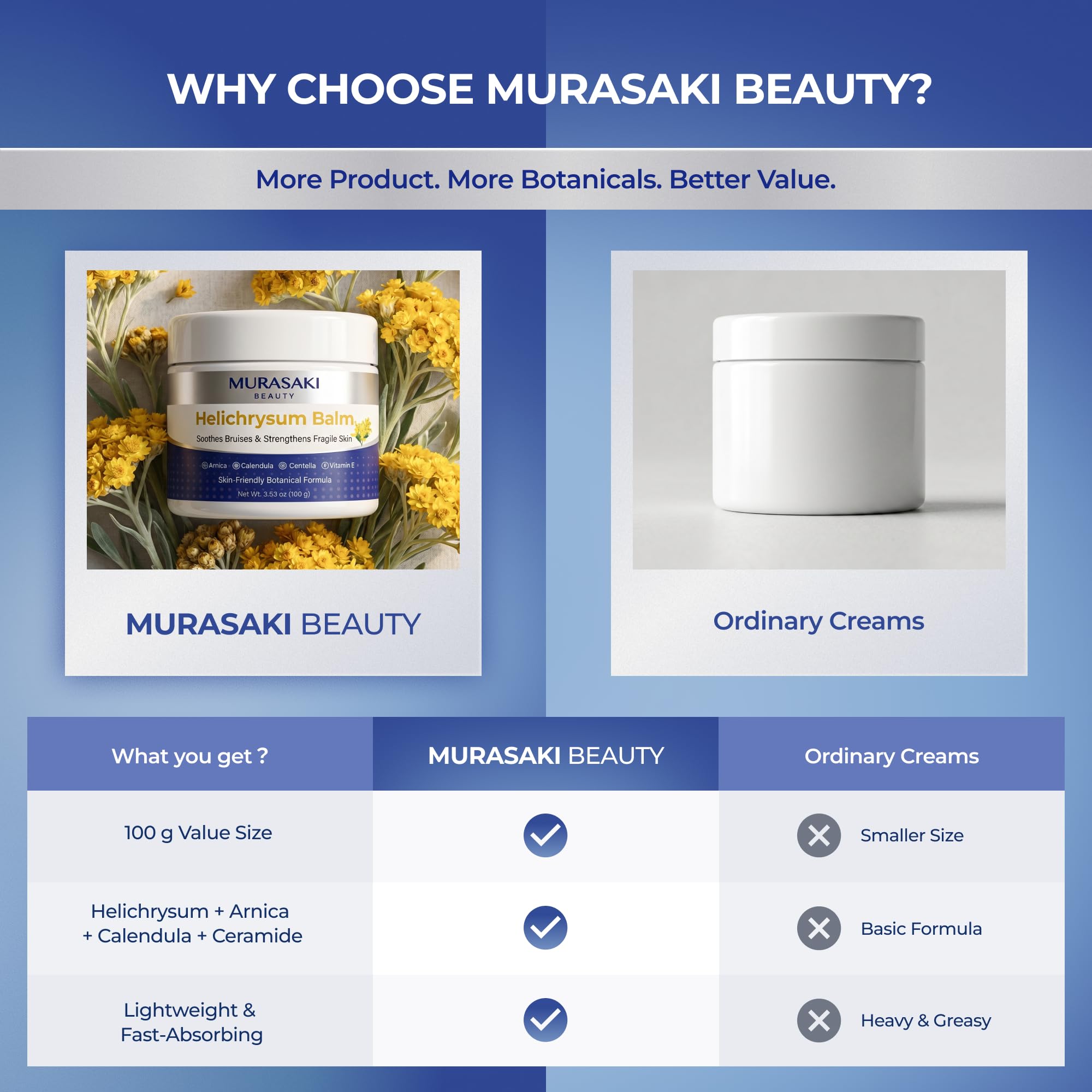 MURASAKI BEAUTY smoothing balm on elbow to hydrate rough or fragile-looking areas