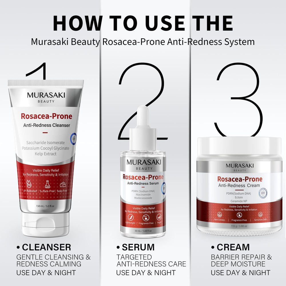 MURASAKI BEAUTY before and after illustration indicating visible redness reduction benefit